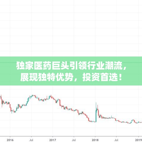 独家医药巨头引领行业潮流，展现独特优势，投资首选！