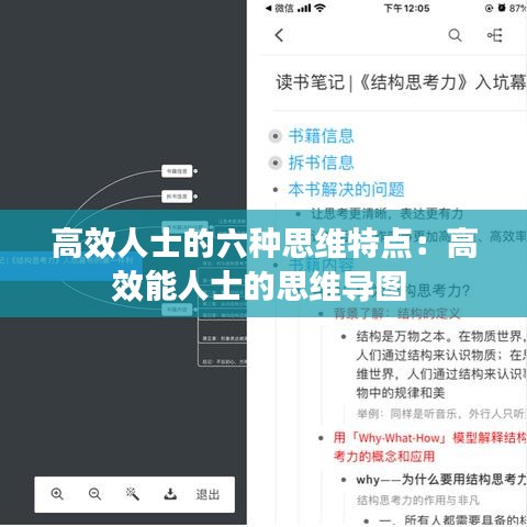高效人士的六种思维特点：高效能人士的思维导图 