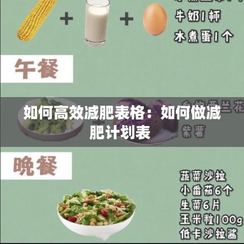 如何高效减肥表格：如何做减肥计划表 