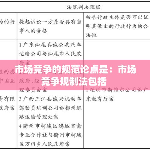 市场竞争的规范论点是：市场竞争规制法包括 