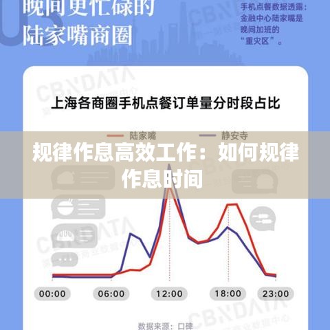 规律作息高效工作：如何规律作息时间 