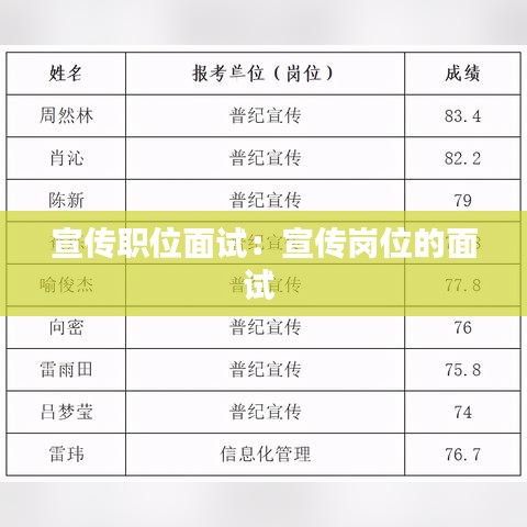 比翼鸟 第2页
