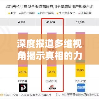 深度报道多维视角揭示真相的力量与洞察之眼