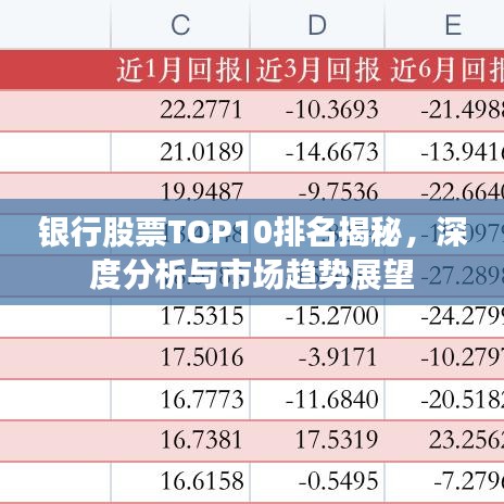 银行股票TOP10排名揭秘，深度分析与市场趋势展望