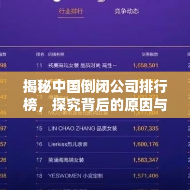 揭秘中国倒闭公司排行榜，探究背后的原因与教训