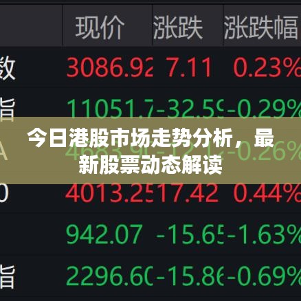 今日港股市场走势分析，最新股票动态解读