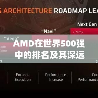 AMD在世界500强中的排名及其深远影响力