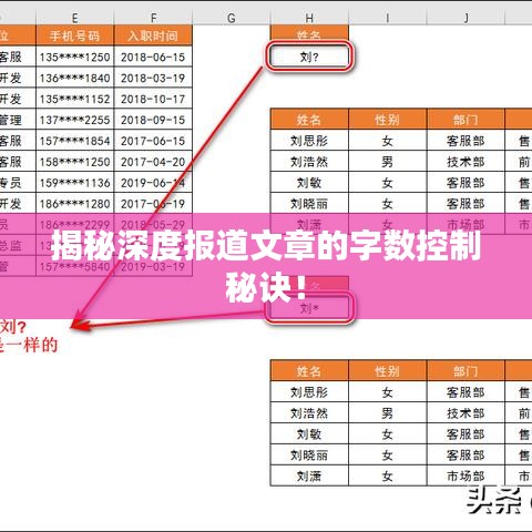 揭秘深度报道文章的字数控制秘诀！