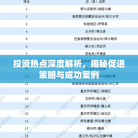 投资热点深度解析，揭秘促进策略与成功案例