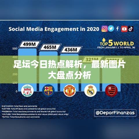 足坛今日热点解析，最新图片大盘点分析