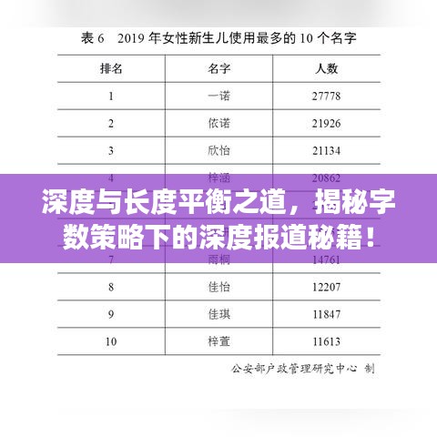 深度与长度平衡之道，揭秘字数策略下的深度报道秘籍！