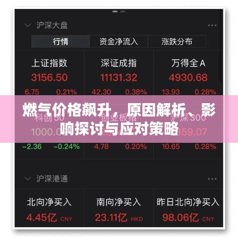 燃气价格飙升，原因解析、影响探讨与应对策略