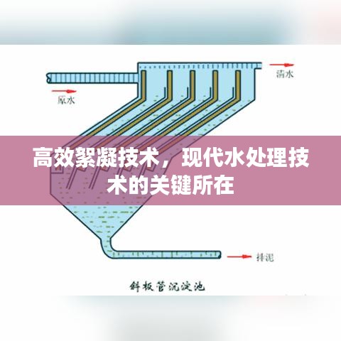 高效絮凝技术，现代水处理技术的关键所在
