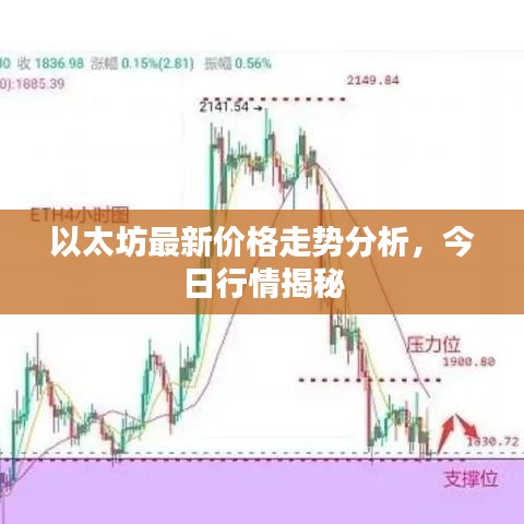 以太坊最新价格走势分析，今日行情揭秘