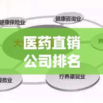 医药直销公司排名大揭秘，行业领军者的实力榜单！
