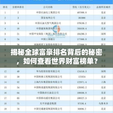 揭秘全球富豪排名背后的秘密，如何查看世界财富榜单？