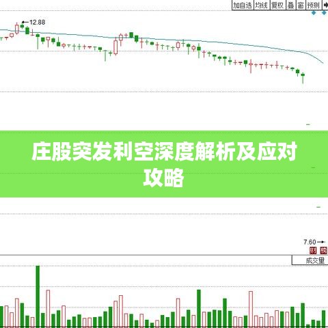 庄股突发利空深度解析及应对攻略