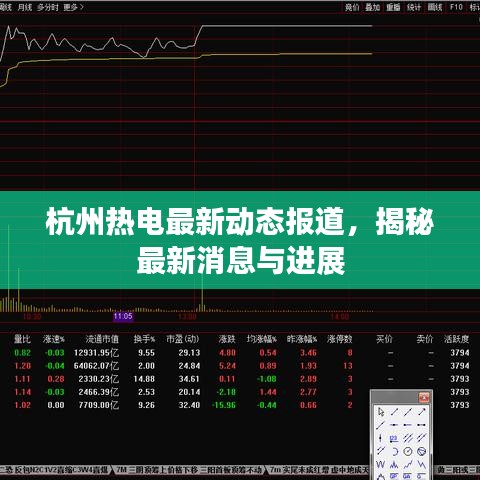 杭州热电最新动态报道，揭秘最新消息与进展