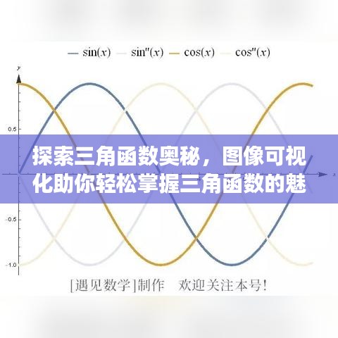 探索三角函数奥秘，图像可视化助你轻松掌握三角函数的魅力