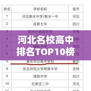 河北名校高中排名TOP10榜单揭晓！