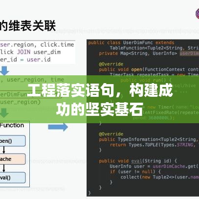 工程落实语句，构建成功的坚实基石