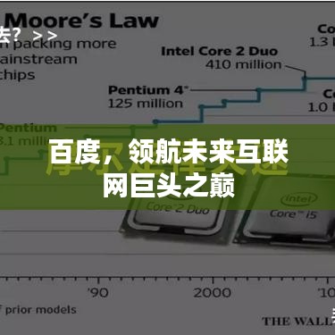 百度，领航未来互联网巨头之巅