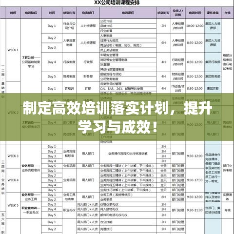 制定高效培训落实计划，提升学习与成效！