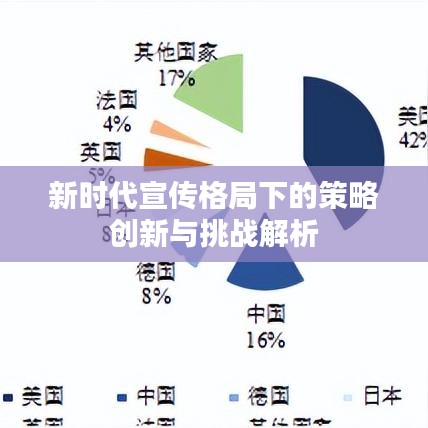 新时代宣传格局下的策略创新与挑战解析