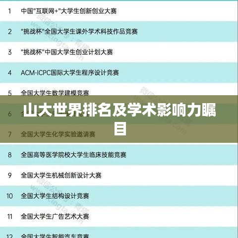 山大世界排名及学术影响力瞩目