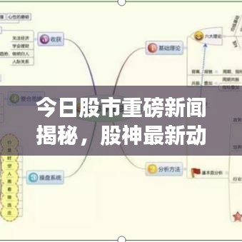 今日股市重磅新闻揭秘，股神最新动态与独家内幕消息曝光！