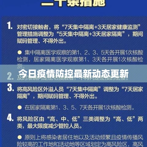 今日疫情防控最新动态更新