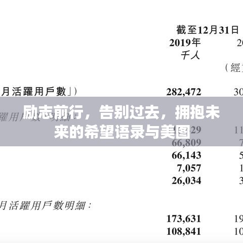励志前行，告别过去，拥抱未来的希望语录与美图