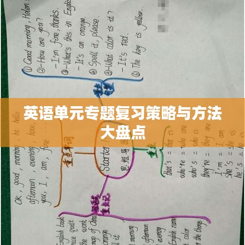 英语单元专题复习策略与方法大盘点