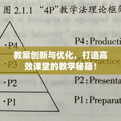 教案创新与优化，打造高效课堂的教学秘籍！