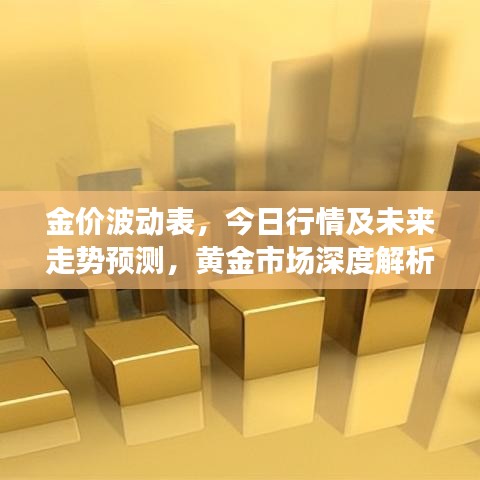 金价波动表，今日行情及未来走势预测，黄金市场深度解析