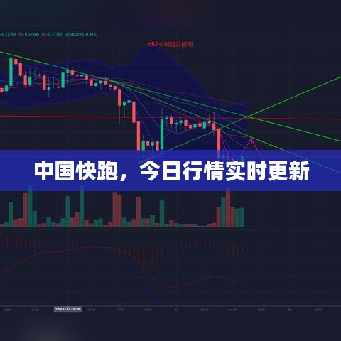 中国快跑，今日行情实时更新