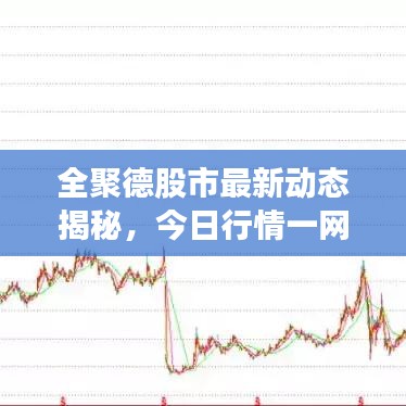 全聚德股市最新动态揭秘，今日行情一网打尽